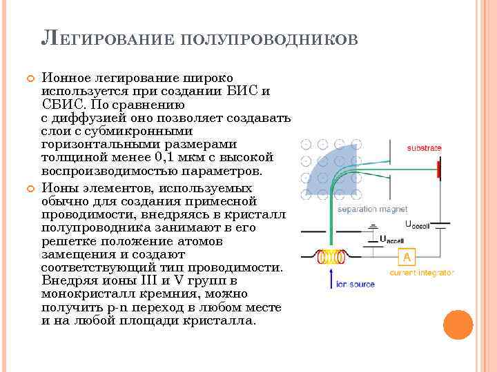 ЛЕГИРОВАНИЕ ПОЛУПРОВОДНИКОВ Ионное легирование широко используется при создании БИС и СБИС. По сравнению с