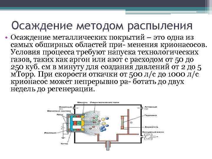 Осаждение методом распыления • Осаждение металлических покрытий – это одна из самых обширных областей