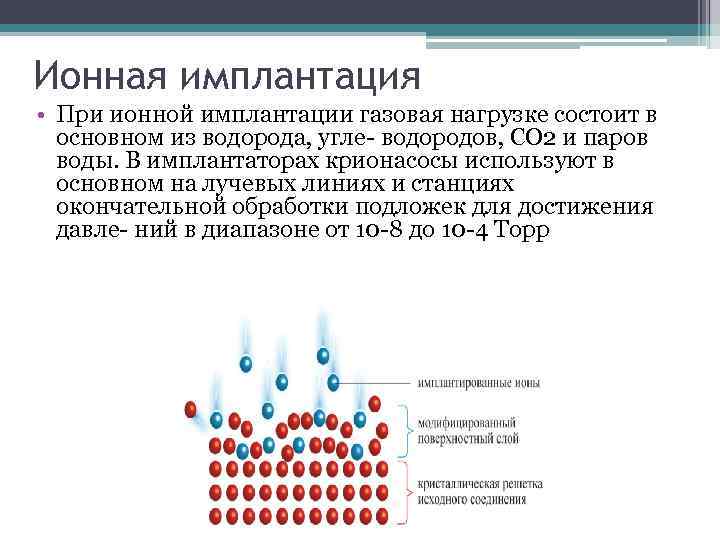 Ионная имплантация • При ионной имплантации газовая нагрузке состоит в основном из водорода, угле-
