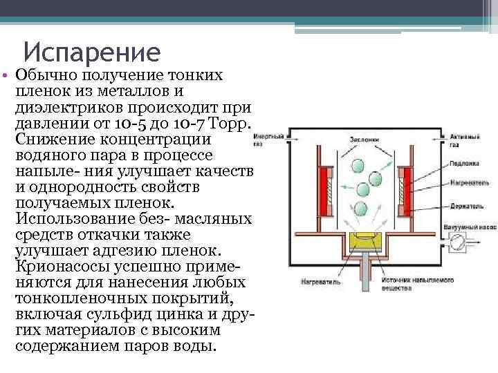 Испарение • Обычно получение тонких пленок из металлов и диэлектриков происходит при давлении от