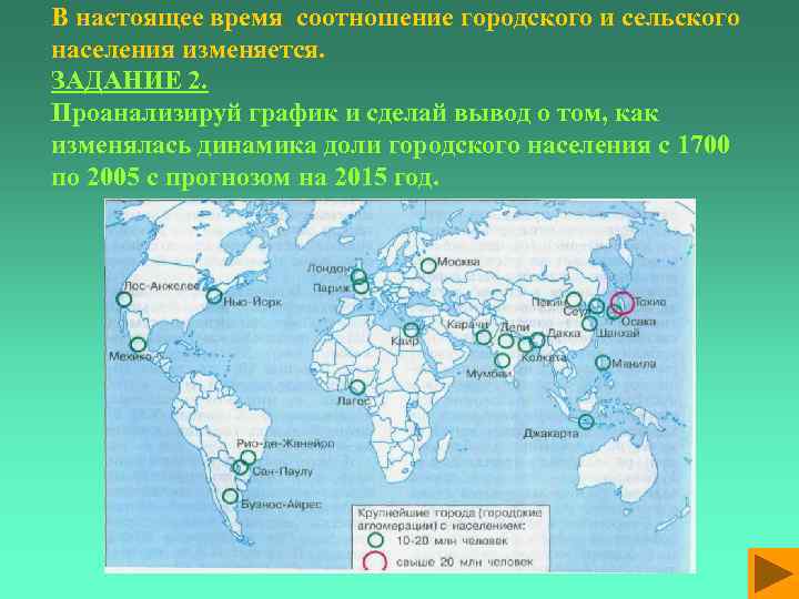 Постройте и проанализируйте диаграмму изменения соотношения городского и сельского населения россии