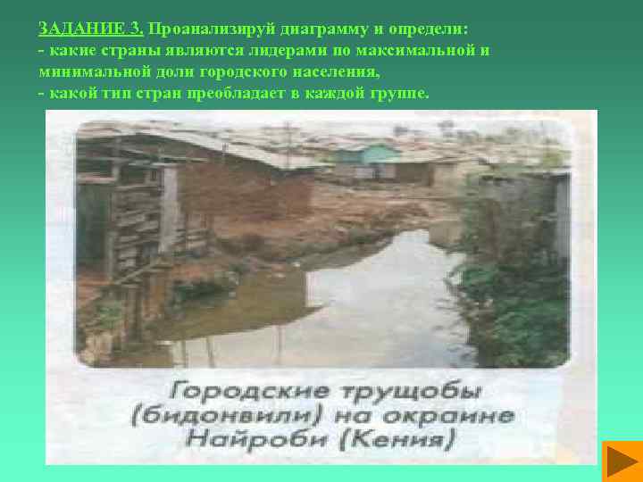 ЗАДАНИЕ 3. Проанализируй диаграмму и определи: - какие страны являются лидерами по максимальной и