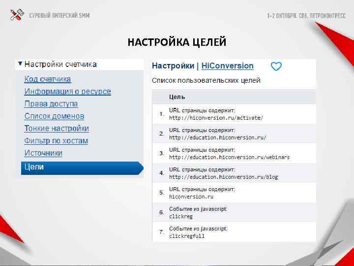  НАСТРОЙКА ЦЕЛЕЙ 