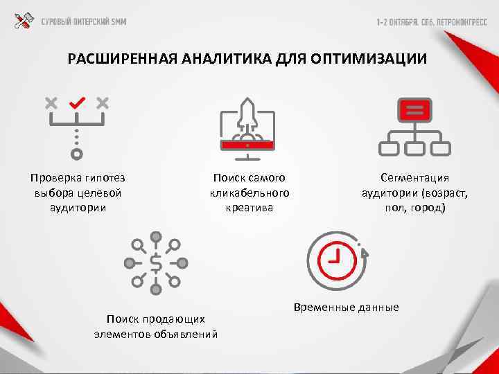  РАСШИРЕННАЯ АНАЛИТИКА ДЛЯ ОПТИМИЗАЦИИ Проверка гипотез выбора целевой аудитории Поиск самого кликабельного креатива