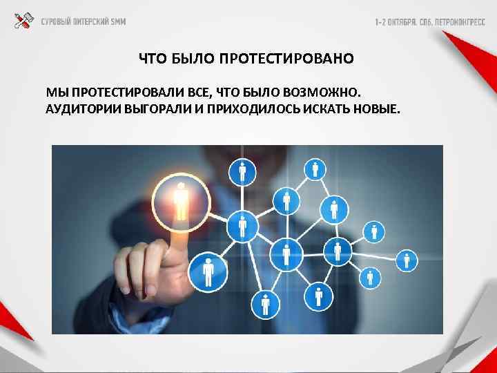  ЧТО БЫЛО ПРОТЕСТИРОВАНО МЫ ПРОТЕСТИРОВАЛИ ВСЕ, ЧТО БЫЛО ВОЗМОЖНО. АУДИТОРИИ ВЫГОРАЛИ И ПРИХОДИЛОСЬ