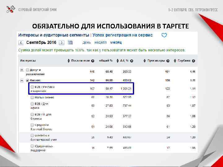 ОБЯЗАТЕЛЬНО ДЛЯ ИСПОЛЬЗОВАНИЯ В ТАРГЕТЕ 