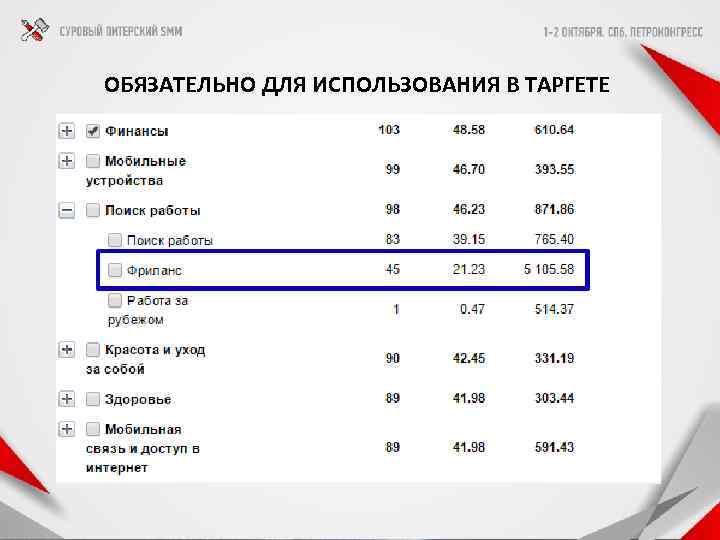 ОБЯЗАТЕЛЬНО ДЛЯ ИСПОЛЬЗОВАНИЯ В ТАРГЕТЕ 
