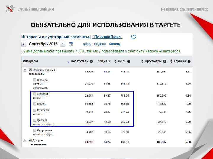 ОБЯЗАТЕЛЬНО ДЛЯ ИСПОЛЬЗОВАНИЯ В ТАРГЕТЕ 