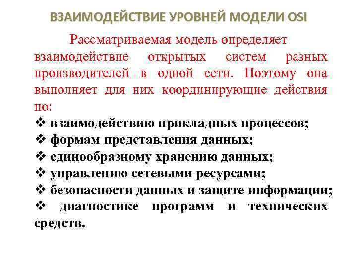 ВЗАИМОДЕЙСТВИЕ УРОВНЕЙ МОДЕЛИ OSI Рассматриваемая модель определяет взаимодействие открытых систем разных производителей в одной