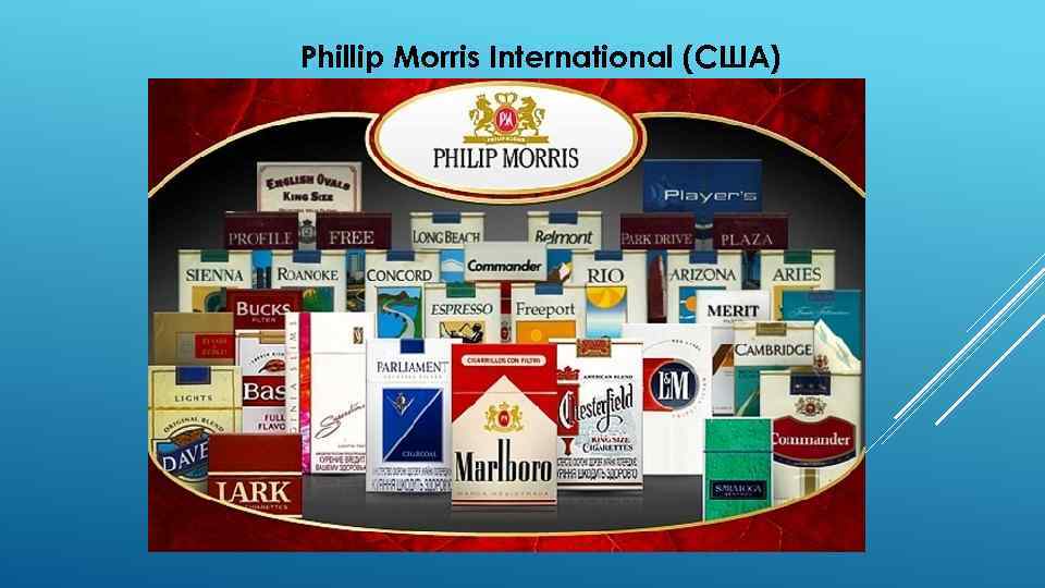 Phillip Morris International (США) 