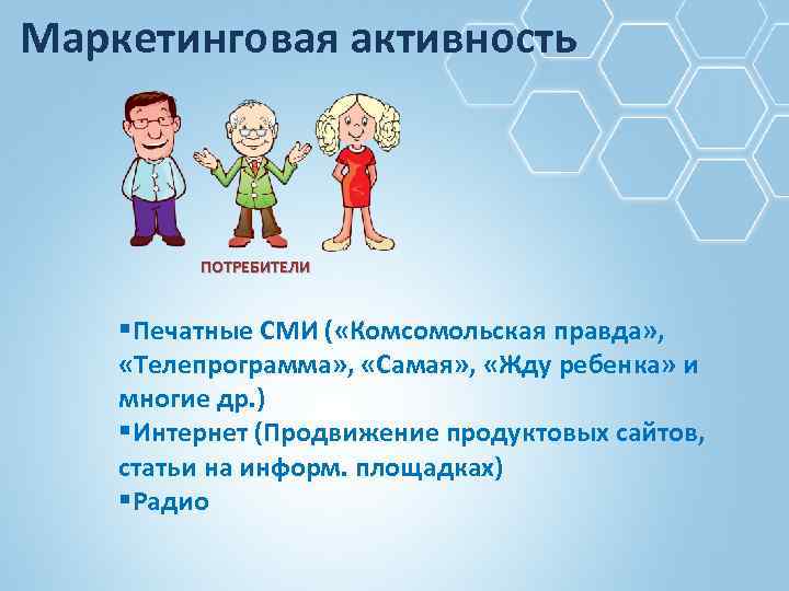 Маркетинговая активность ПОТРЕБИТЕЛИ §Печатные СМИ ( «Комсомольская правда» , «Телепрограмма» , «Самая» , «Жду
