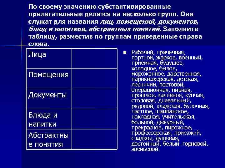 По своему значению субстантивированные прилагательные делятся на несколько групп. Они служат для названия лиц,