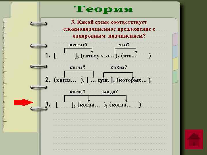 3. Какой схеме соответствует сложноподчиненное предложение с однородным подчинением? почему? 1. [ что? ],