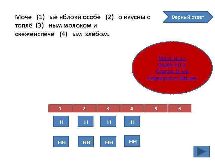 Моче (1) ые яблоки особе (2) о вкусны с топлё (3) ным молоком и
