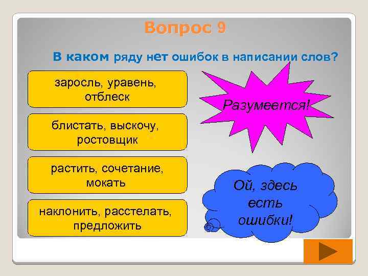 Вопрос 9 В каком ряду нет ошибок в написании слов? заросль, уравень, отблеск Разумеется!