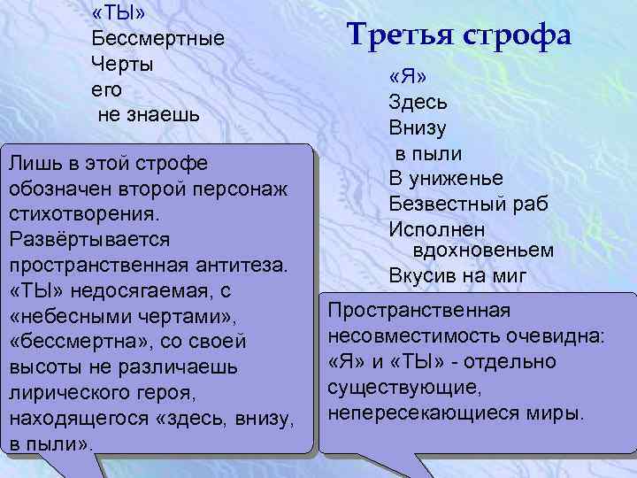  «ТЫ» Бессмертные Черты его не знаешь Лишь в этой строфе обозначен второй персонаж
