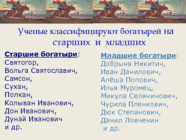 Ученые классифицируют богатырей на старших и младших Старшие богатыри: Святогор, Вольга Святославич, Самсон, Сухан,