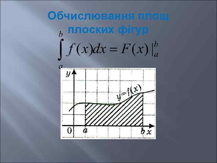 Обчислювання площ плоских фігур 