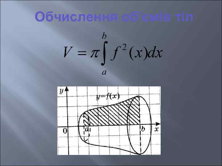Обчислення об'ємів тіл 