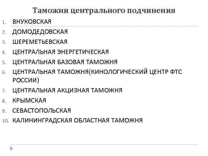 Таможни центрального подчинения 1. 2. 3. 4. 5. 6. 7. 8. 9. 10. ВНУКОВСКАЯ