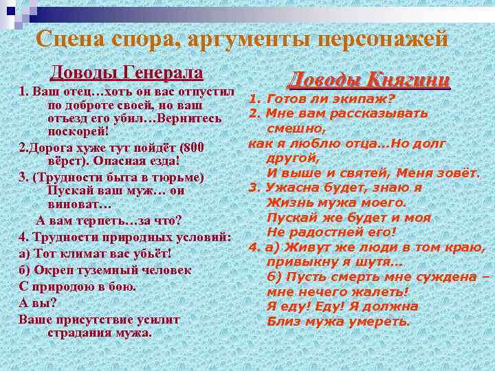 Сцена спора, аргументы персонажей Доводы Генерала 1. Ваш отец…хоть он вас отпустил по доброте