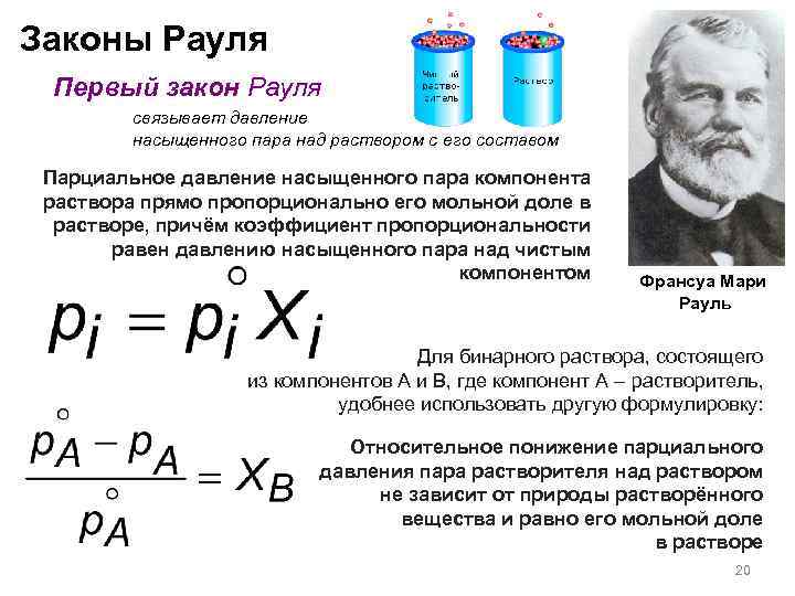 Законы Рауля Первый закон Рауля связывает давление насыщенного пара над раствором с его составом