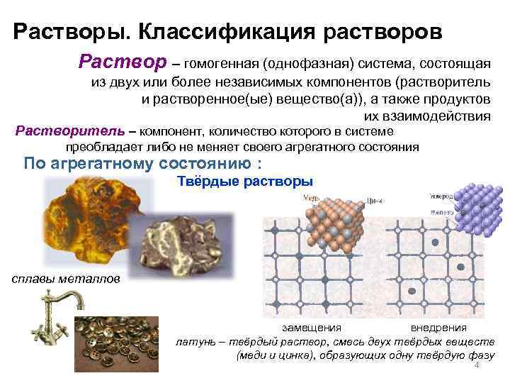 Растворы. Классификация растворов Раствор – гомогенная (однофазная) система, состоящая из двух или более независимых