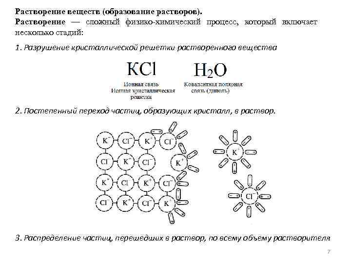 Сложный физико химический процесс