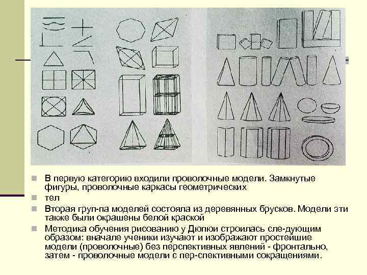 Методика обучения рисунку по памяти и представлению