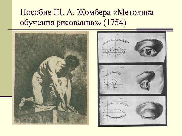 Впервые установили метод обучения рисунку в основе которого лежало рисование с натуры