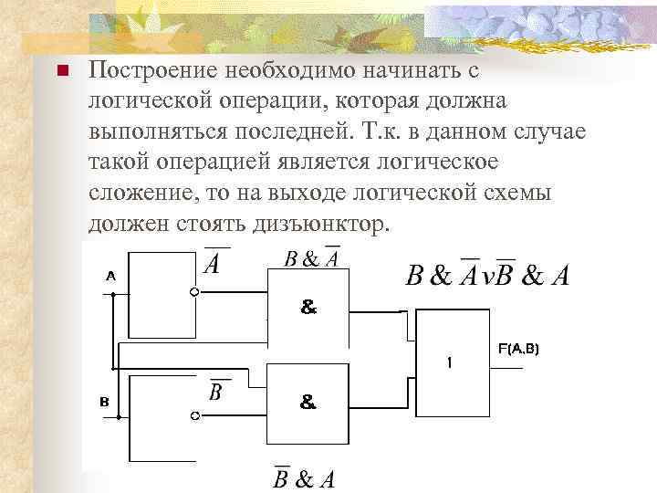 n Построение необходимо начинать с логической операции, которая должна выполняться последней. Т. к. в