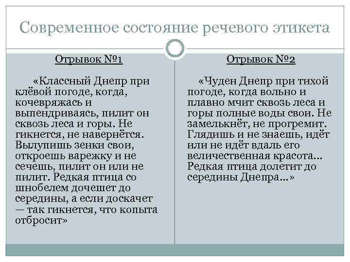 Современное состояние речевого этикета Отрывок № 1 Отрывок № 2 «Классный Днепр при клёвой