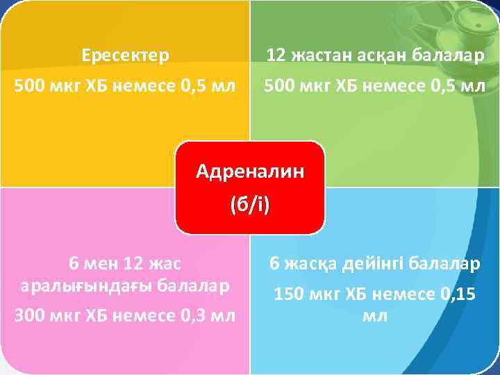 Ересектер 500 мкг ХБ немесе 0, 5 мл 12 жастан асқан балалар 500 мкг