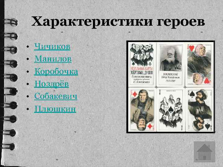  Характеристики героев • • • Чичиков Манилов Коробочка Ноздрёв Собакевич Плюшкин 