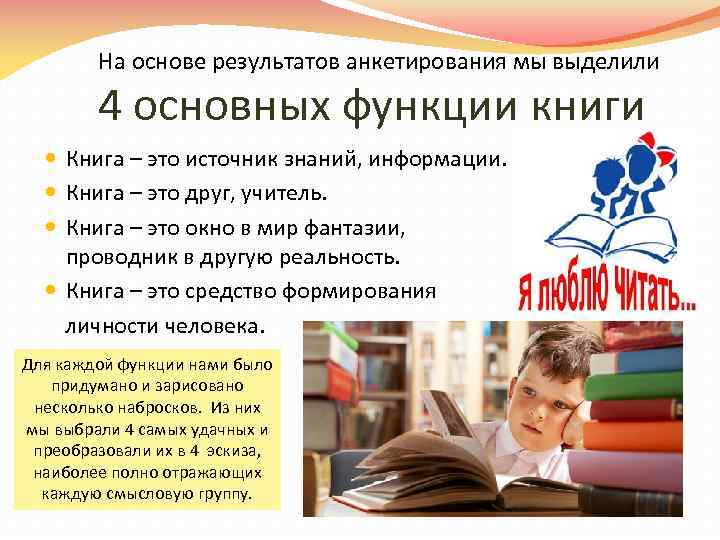 На основе результатов анкетирования мы выделили 4 основных функции книги Книга – это источник