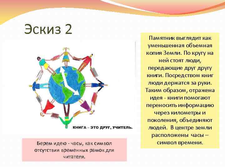 Эскиз 2 Берем идею - часы, как символ отсутствия временных рамок для читателя. Памятник