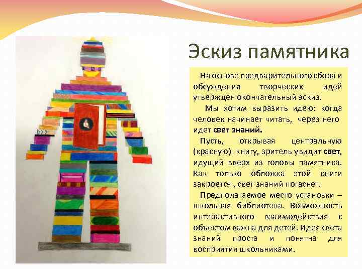 Эскиз памятника На основе предварительного сбора и обсуждения творческих идей утвержден окончательный эскиз. Мы