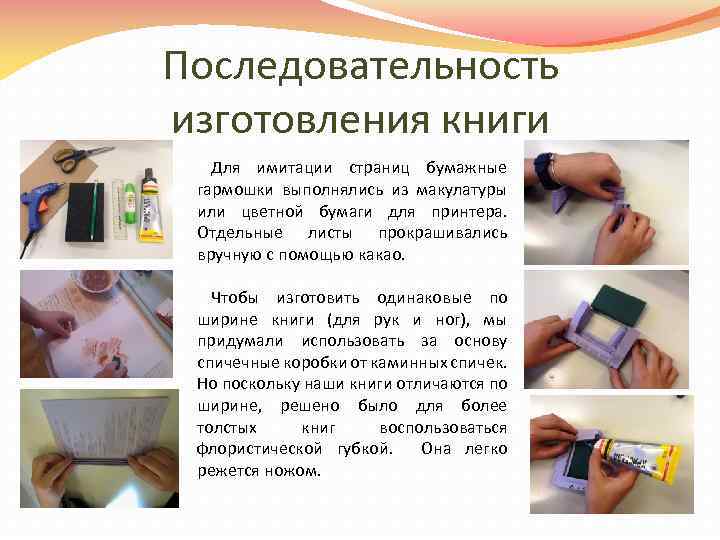 Последовательность изготовления книги Для имитации страниц бумажные гармошки выполнялись из макулатуры или цветной бумаги