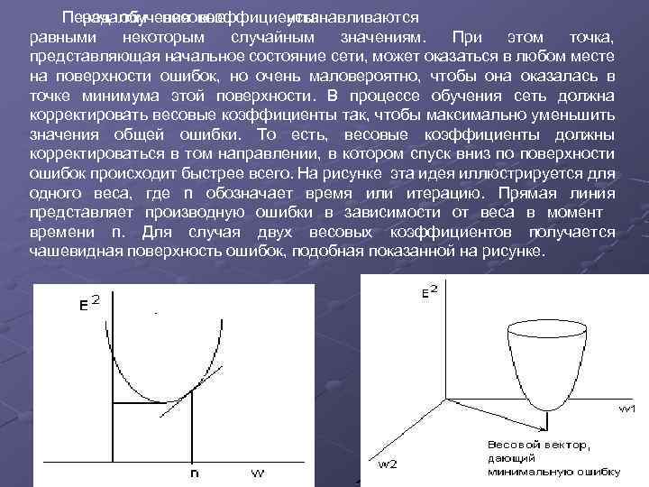 Перед обучения коэффициенты началом весовые устанавливаются равными некоторым случайным значениям. При этом точка, представляющая