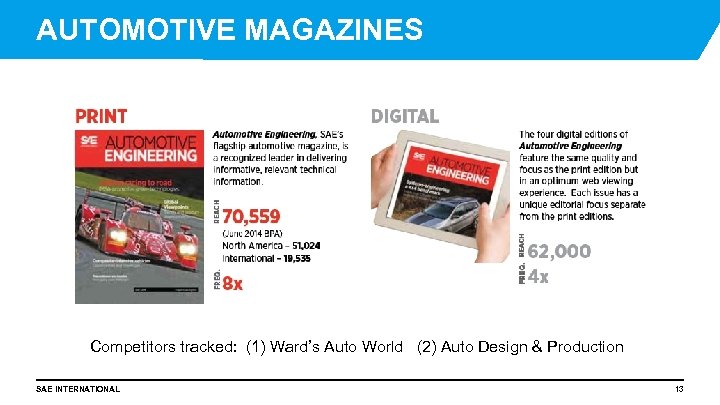 AUTOMOTIVE MAGAZINES Competitors tracked: (1) Ward’s Auto World (2) Auto Design & Production SAE