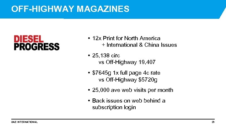 OFF-HIGHWAY MAGAZINES • 12 x Print for North America + International & China Issues