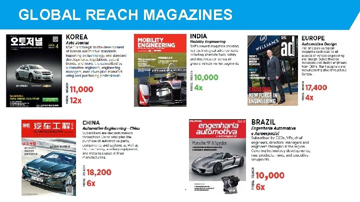 GLOBAL REACH MAGAZINES SAE INTERNATIONAL 32 