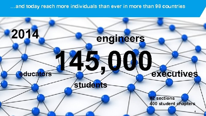 …and today reach more individuals than ever in more than 98 countries 2014 educators