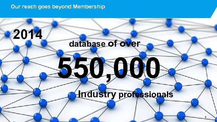 Our reach goes beyond Membership 2014 database of over 550, 000 Industry professionals SAE