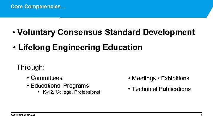 Core Competencies… • Voluntary Consensus Standard Development • Lifelong Engineering Education Through: • Committees