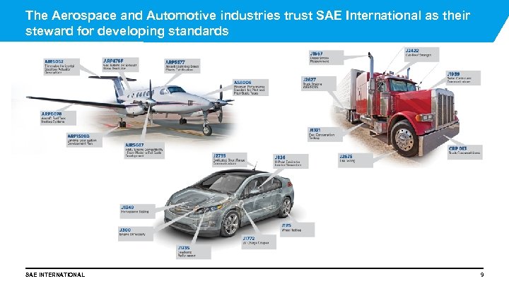 The Aerospace and Automotive industries trust SAE International as their steward for developing standards