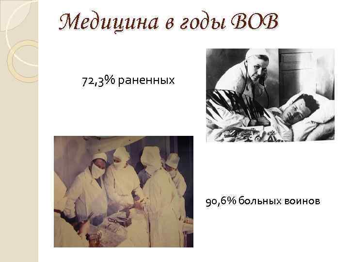 Медицина в годы ВОВ 72, 3% раненных 90, 6% больных воинов 