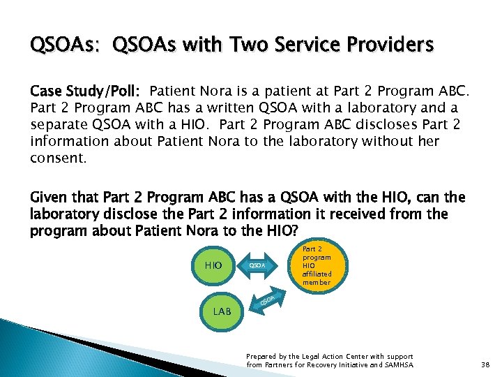 QSOAs: QSOAs with Two Service Providers Case Study/Poll: Patient Nora is a patient at