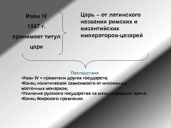 Иван IV 1547 г. принимает титул Царь – от латинского названия римских и византийских