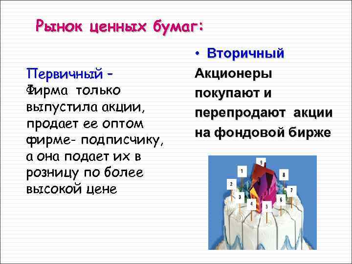 Рынок ценных бумаг: Первичный – Фирма только выпустила акции, продает ее оптом фирме- подписчику,